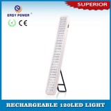 Emergency 120 PCS LED Light