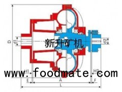 Limit Torque Coupling