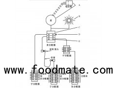 Single Line Greasing System