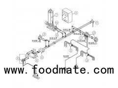 Dual Line Greasing System