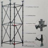 Ring Lock Scaffolding