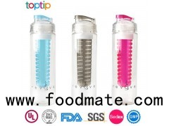 Fruit Infuser 24 Oz Water Bottle