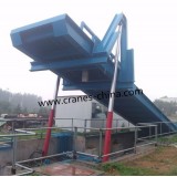 intellectualization of hydraulic unloading machine