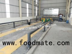 Introduction of characteristics and working principle of truck unloading machine