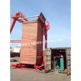 Hydraulic Container Tilting
