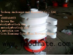 Rotary vibrating screen