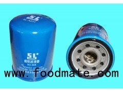 Factory oil filters OE No. 15400PMLIM001