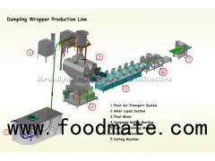 wonton wrapper machine