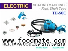 Electric Scaling Machines
