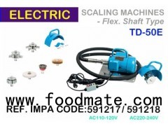 Electric Scaling Machines