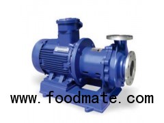 CQB Series magnetic drive pump stainless steel pump