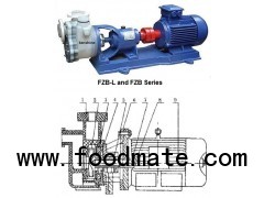 FZB Series self priming fluoroplastic chemical industry centrifugal pump