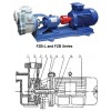 FZB Series self priming fluoroplastic chemical industry centrifugal pump