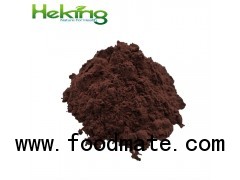 Red clover extract 40%