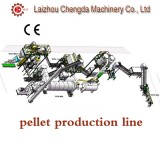 Pellet Mill Production Line