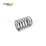 Helical Coil Spring