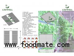 Samsung LED Grow Light 320W