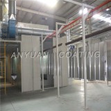 Automatic Metal Powder Coating Line Equipment