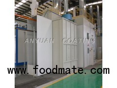 Cabinet Powder Coating Line With Fast Color Change