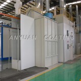 Cabinet Powder Coating Line With Fast Color Change