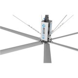 Industrial Home Ceiling Fans