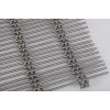 Stainless Steel Decorative Wire Mesh