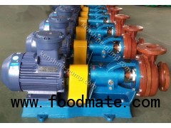 FS fiberglass plastic centrifugal pump