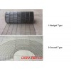 Metal Conveyor Belt - Wire Mesh Belt For Food