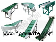 Custom Conveying equipment China