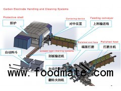 Anodes / Carbon Butts Cleaner Machine