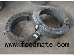 HSS flat steel China manufacturers