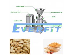 Cost of Building A Peanut Butter Manufacturing Plant