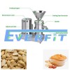 Cost of Building A Peanut Butter Manufacturing Plant