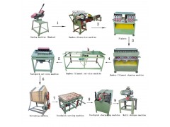 Bamboo Toothpick Making Machine in Nigeria