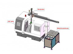 Truss manipulator for lathe